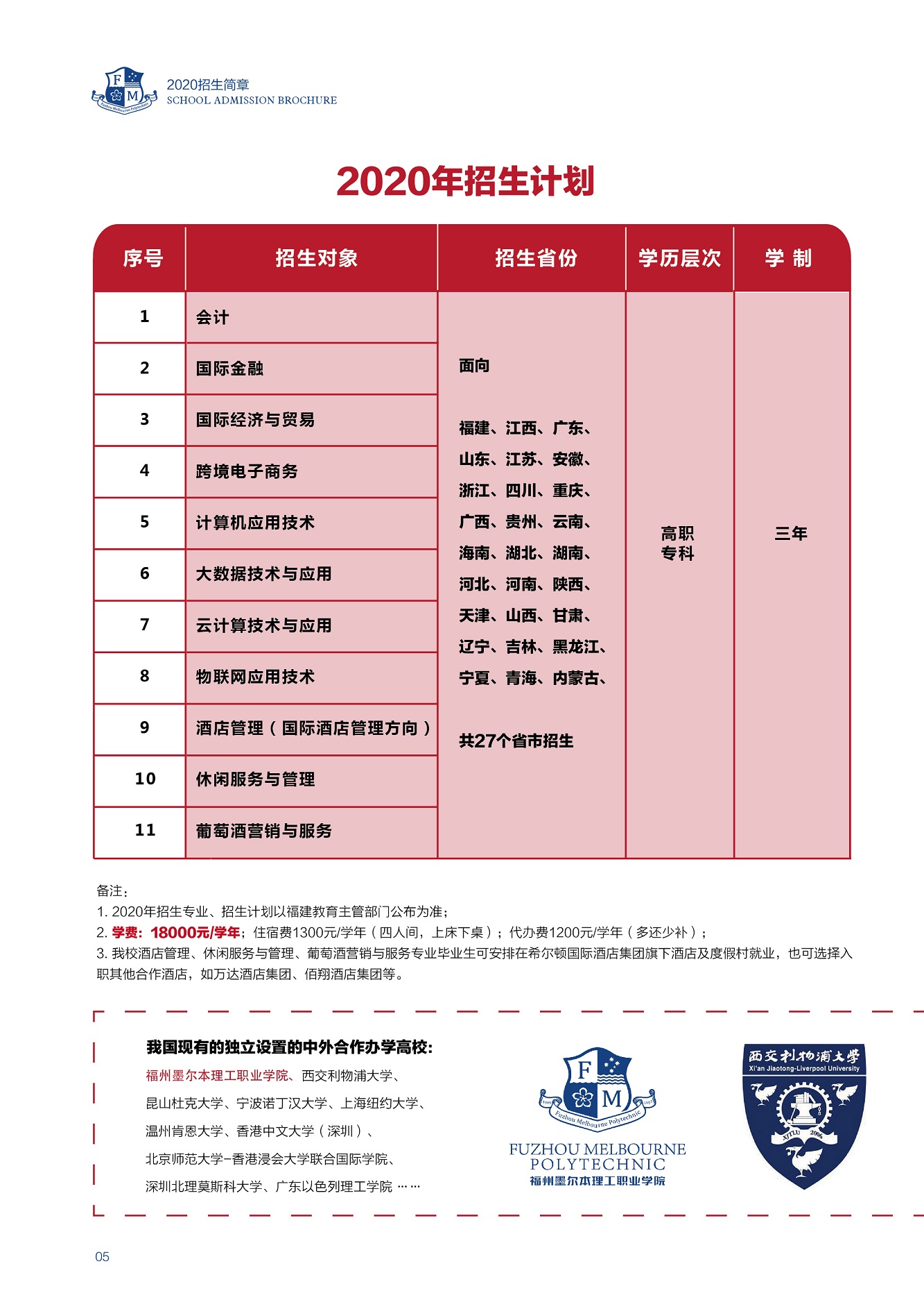 福州墨尔本理工职业学院2020普通高考招生简章