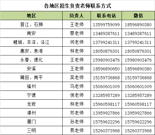 省级示范校，五大知名企业办学，升学就业率达99%！9月3日欢迎报考