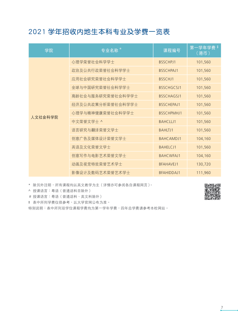 香港公开大学2021全日制本科生课程内地招生简章