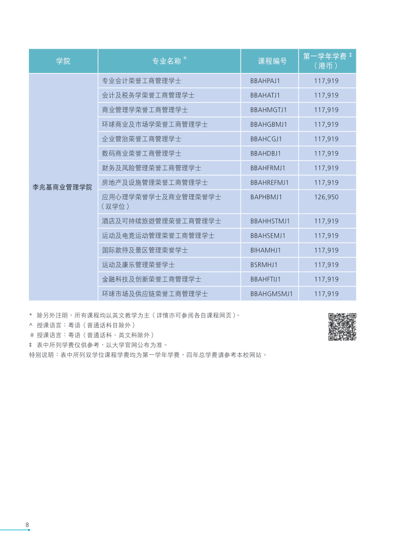 香港公开大学2021全日制本科生课程内地招生简章